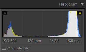 Histogram Lens op wit doek bewerkt Histogram Lens op wit doek bewerkt