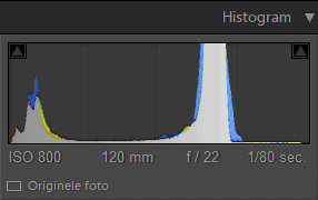 Histogram Lens op wit doek onbewerkt Histogram Lens op wit doek onbewerkt