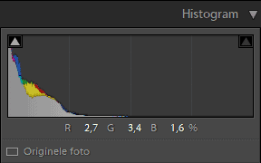 Histogram Onderbelicht